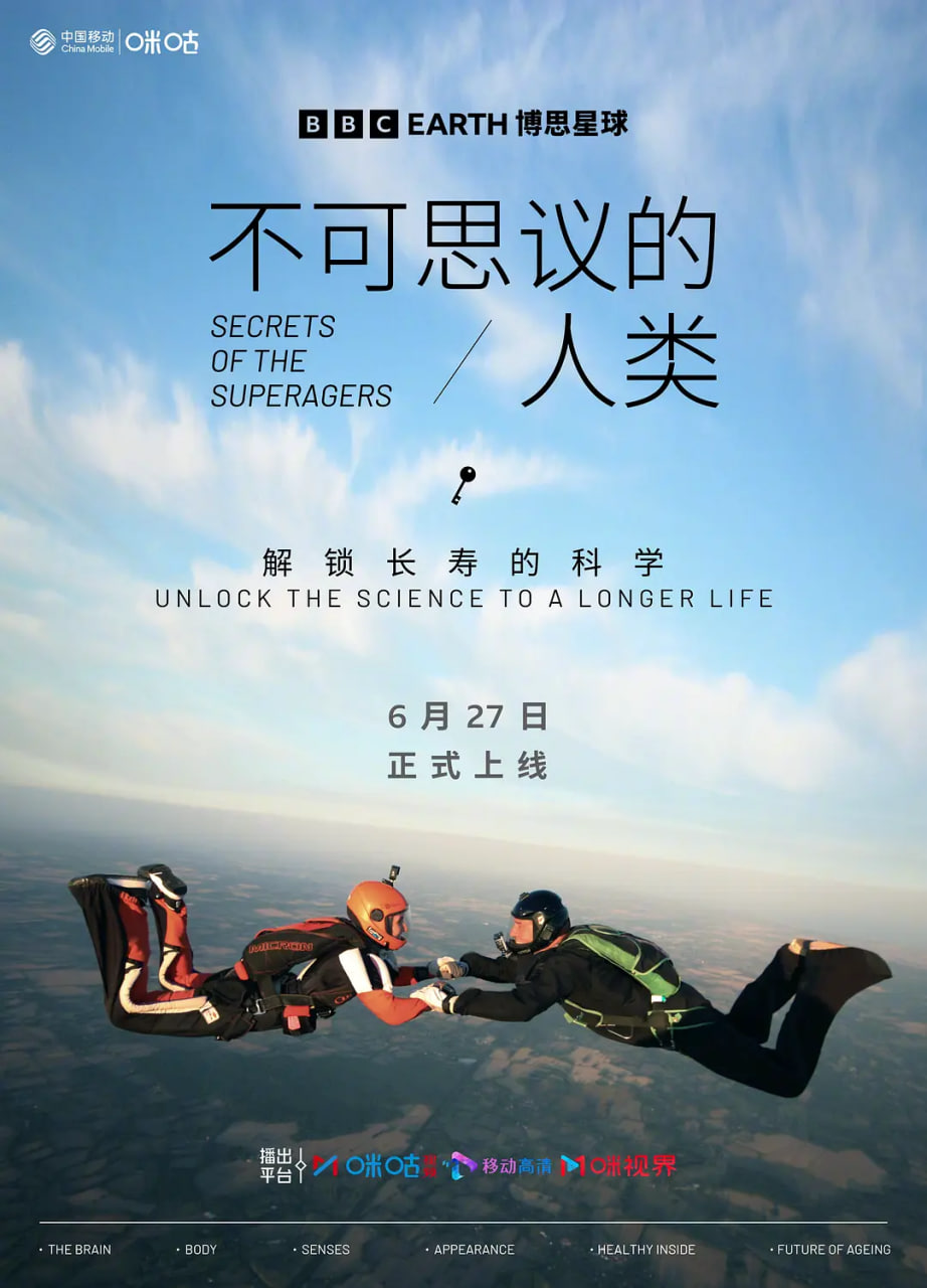 不可思议的人类