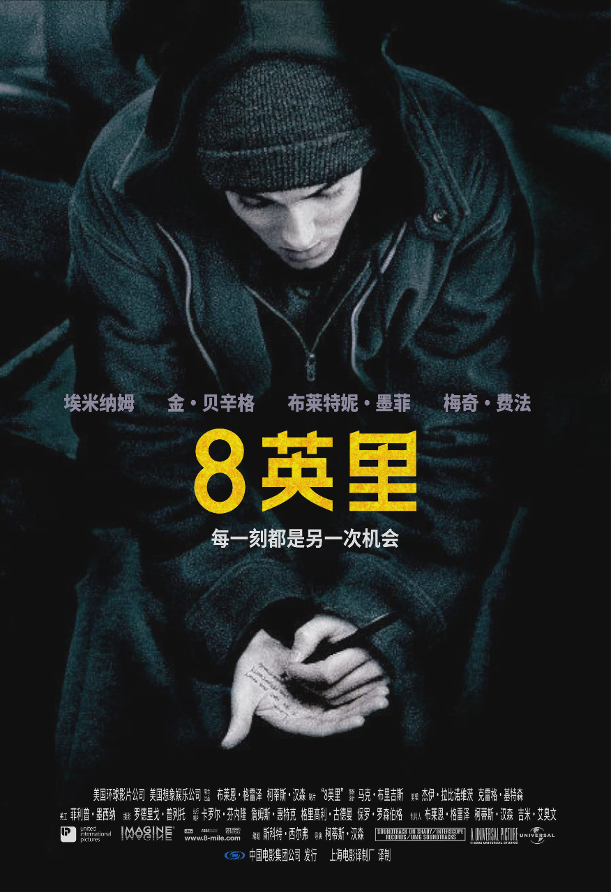 8英里