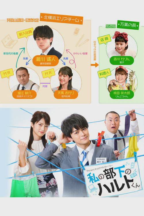 我的部下遥人君