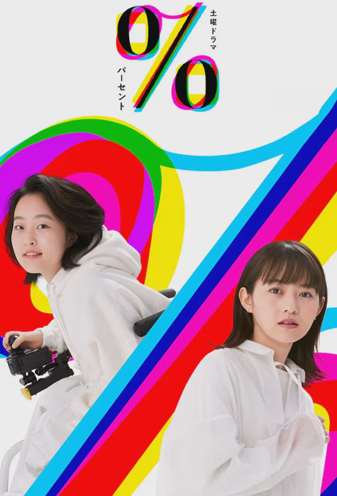 百分比
