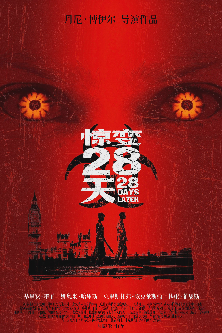 惊变28天